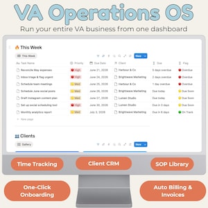 May include: A computer monitor displaying the VA Operations OS dashboard, featuring a task management table with columns for task name, priority, due date, client, and status. Below the screen are buttons for Time Tracking, Client CRM, SOP Library, One-Click Onboarding, and Auto Billing & Invoices.