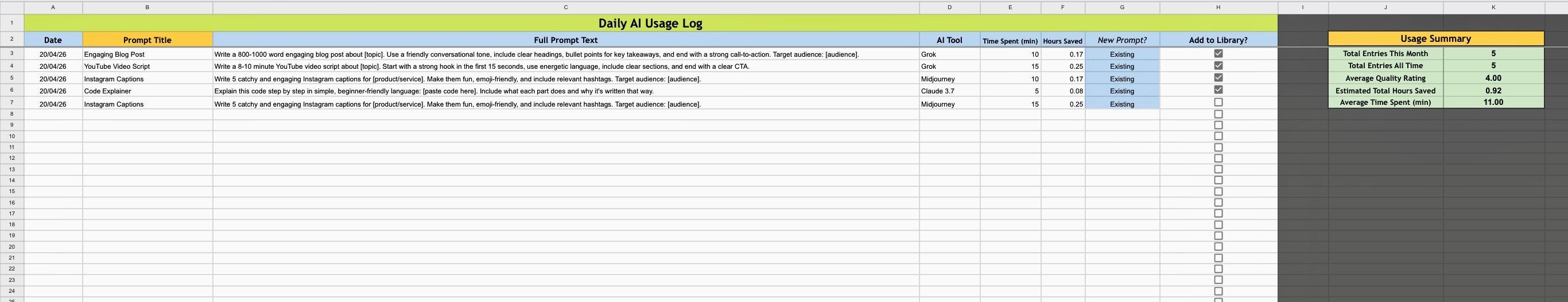 AI Prompt Organizer & Usage Tracker - Google Sheets Template | Prompt ...