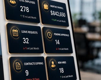 Modello Excel per il monitoraggio della gestione dei dipendenti / Sistema HR per piccole imprese / Foglio di calcolo per buste paga, presenze e valutazioni delle prestazioni