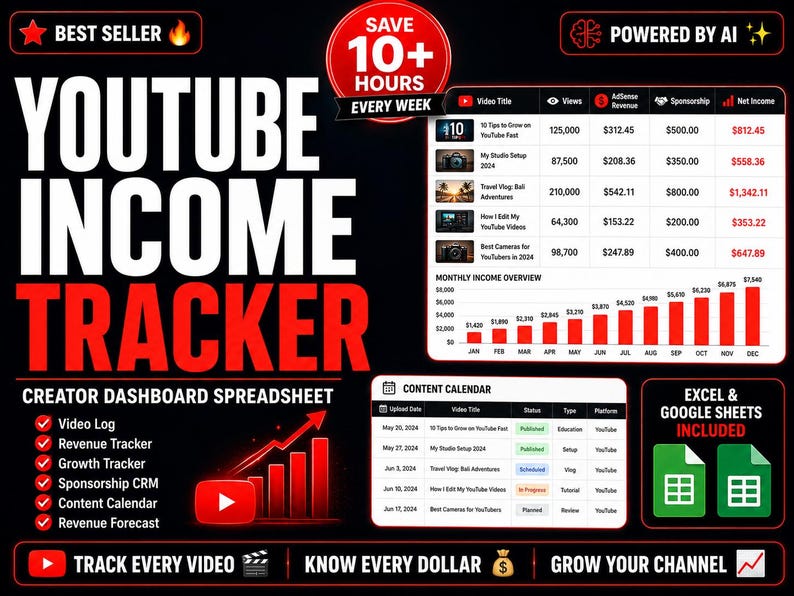 Youtube Income Tracker Excel Template | Creator Dashboard Spreadsheet ...