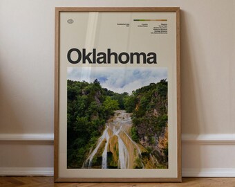 Lámina de Oklahoma n.º 2, Arte de viajes, Arte mural minimalista, Mediados de siglo, Póster con fotografía real