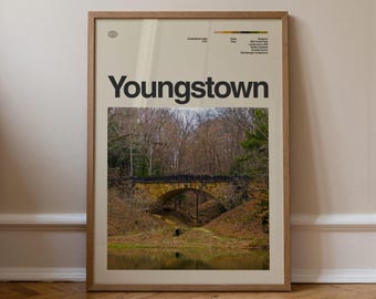 Grafika Youngstown, Sztuka podróżnicza, Minimalistyczna sztuka ścienna, Połowa wieku, Plakat ze zdjęciem