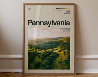 Pennsylvania Print No.1, Travel Art, Minimal Wall Art, Mid Century, Real Photo Poster