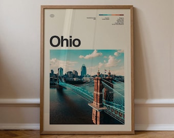 Ohio Print No.1, Travel Art, Minimal Wall Art, Mid Century, Real Photo Poster