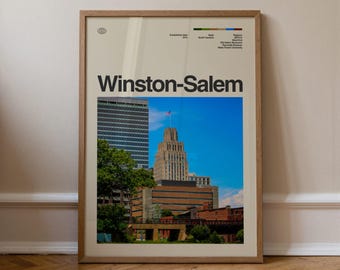 Grafika Winston-Salem, sztuka podróżnicza, minimalistyczna sztuka ścienna, połowa wieku, plakat ze zdjęciem