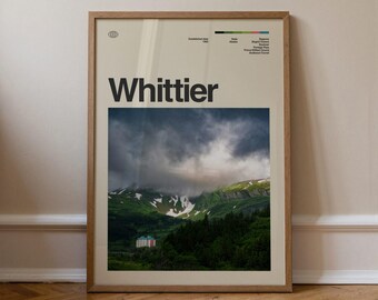 Grafika Whittiera, Sztuka podróżnicza, Minimalistyczna sztuka ścienna, Połowa wieku, Plakat ze zdjęciem