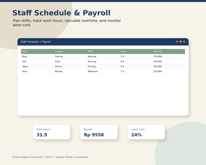 Restaurant Management Spreadsheet Template - Etsy