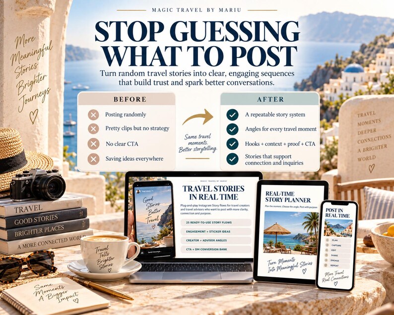 May include: A digital marketing guide titled Magic Travel by Mariu featuring a before and after comparison chart, a laptop, a tablet, and a smartphone displaying travel story planning content, alongside a coffee cup, a camera, and a notebook.