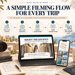 May include: A digital guide titled A Simple Filming Flow For Every Trip displayed on a tablet and smartphone, featuring a five-step process for travel content creation. The scene includes a camera, a notebook with a trip plan, and a passport.