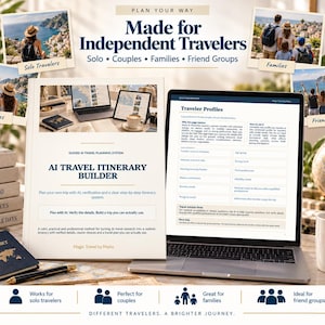 May include: An AI travel itinerary builder guide and a laptop displaying a traveler profile form. The guide features the text AI TRAVEL ITINERARY BUILDER and the laptop screen shows fields for travel preferences. A passport, globe, and mug are nearby.