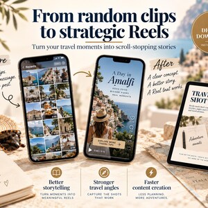 May include: A digital download guide titled From random clips to strategic Reels, featuring two smartphones displaying video editing processes and a tablet showing Travel Reel Shot Recipes, alongside a straw hat, sunglasses, and a notebook.