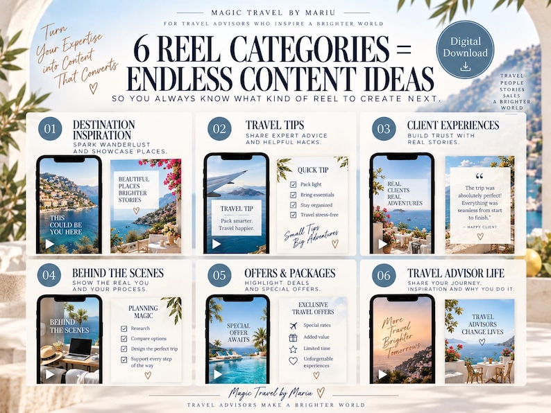 May include: A digital download guide titled 6 Reel Categories = Endless Content Ideas for travel advisors. It features six numbered sections with smartphone mockups and text overlays detailing content strategies like destination inspiration, travel tips, client experiences, behind the scenes, offers, and advisor life.
