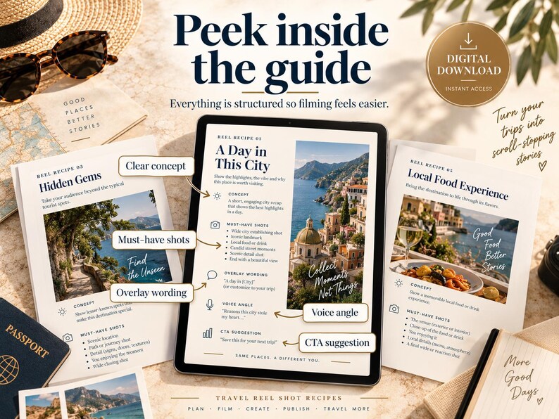 May include: A digital guide for travel content creation displayed on a tablet and printed pages. The documents feature text titled Reel Recipe, A Day in This City, Hidden Gems, and Local Food Experience, alongside travel photography and instructional icons.