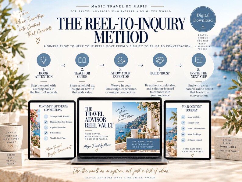 May include: A digital download guide titled The Reel-to-Inquiry Method for travel advisors, displayed on a laptop and two tablets. The graphic outlines a five-step process for social media content, featuring icons, text, and a coastal background.