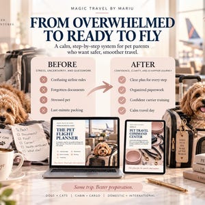 May include: A digital pet travel planning system featuring a laptop and tablet displaying The Pet Flight Planner and Pet Travel Command Center. The graphic includes a comparison chart titled Before and After, surrounded by travel accessories and a dog.