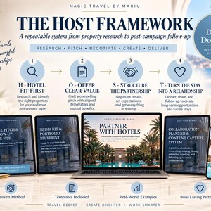 May include: A digital download guide titled The Host Framework by Magic Travel by Mariu, featuring a four-step process for hotel partnerships. The graphic displays a laptop and tablets showing document covers, including Partner With Hotels and a planner.