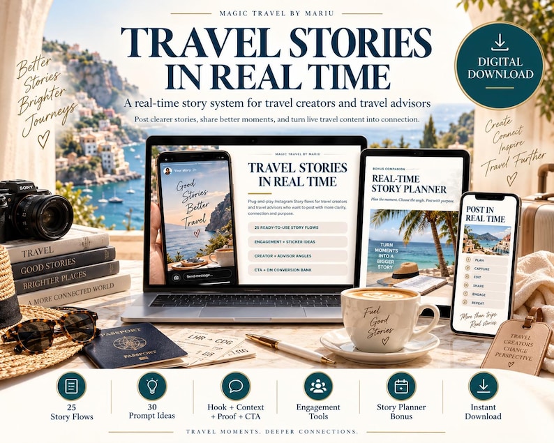May include: A digital download product display featuring a laptop, tablet, and smartphone showing travel story planning templates. Includes a coffee cup, passport, sunglasses, and camera on a desk with text overlays like Travel Stories in Real Time.