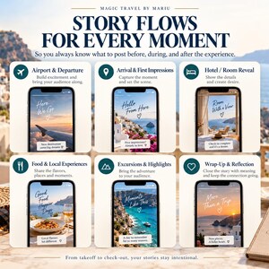 May include: A digital infographic titled STORY FLOWS FOR EVERY MOMENT by Magic Travel by Mariu. It displays six smartphone screens showing travel-themed social media story templates with text overlays like Here We Go, Hello From Here, and More Than a Trip.