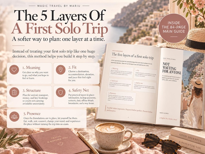 May include: An open 84-page guidebook titled The 5 Layers Of A First Solo Trip, featuring text on planning, a coffee cup with latte art, a brown notebook, and sunglasses. The guide outlines five steps: Meaning, Fit, Structure, Safety Net, and Presence.