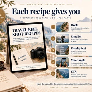 May include: A digital tablet displays a Travel Reel Shot Recipes guide featuring a camera and notebook. The screen lists five parts: Hook, Shot list, Overlay text, Voice angle, and CTA. Beside the tablet are a straw hat, sunglasses, and a notebook.