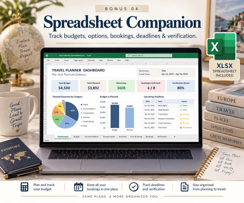 May include: A laptop screen displaying a travel planner spreadsheet dashboard with budget, booking, and deadline tracking. The interface includes a pie chart, bar graph, and status tables. Text includes Bonus 04 Spreadsheet Companion and XLSX Spreadsheet Included.