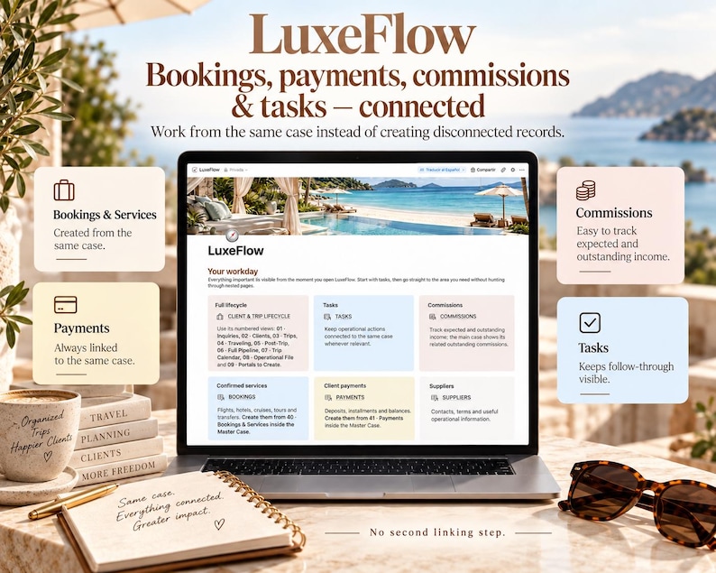 May include: A laptop screen displays the LuxeFlow software interface for managing travel bookings, payments, commissions, and tasks. The screen shows a dashboard with organized sections for client lifecycles, services, and financial tracking.