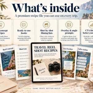 May include: A digital guide titled Travel Reel Shot Recipes displayed on a tablet, surrounded by a straw hat, sunglasses, a notebook, and a coffee cup. The guide features sections on reel concepts, hooks, shot lists, overlays, and call-to-action ideas.