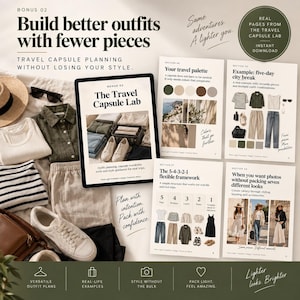 May include: A digital tablet displaying The Travel Capsule Lab guide surrounded by clothing items including a straw hat, sunglasses, a white ribbed top, a striped shirt, beige trousers, and white sneakers, alongside printed pages detailing travel planning.