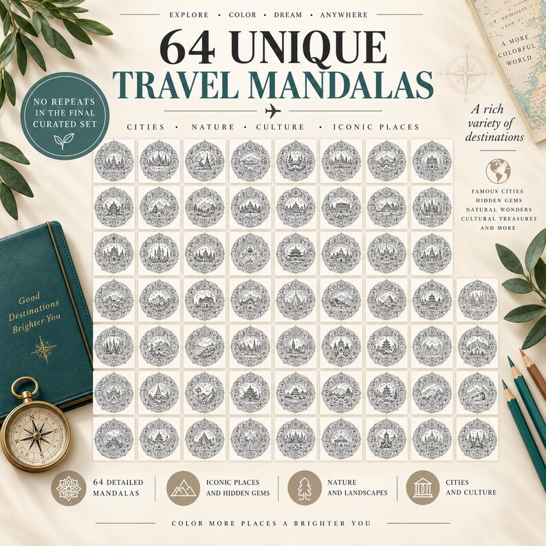 Travel Mandala Coloring Book for Adults | 64 Printable Travel Coloring Pages | PDF + PNG | Digital & Tablet Coloring image 4