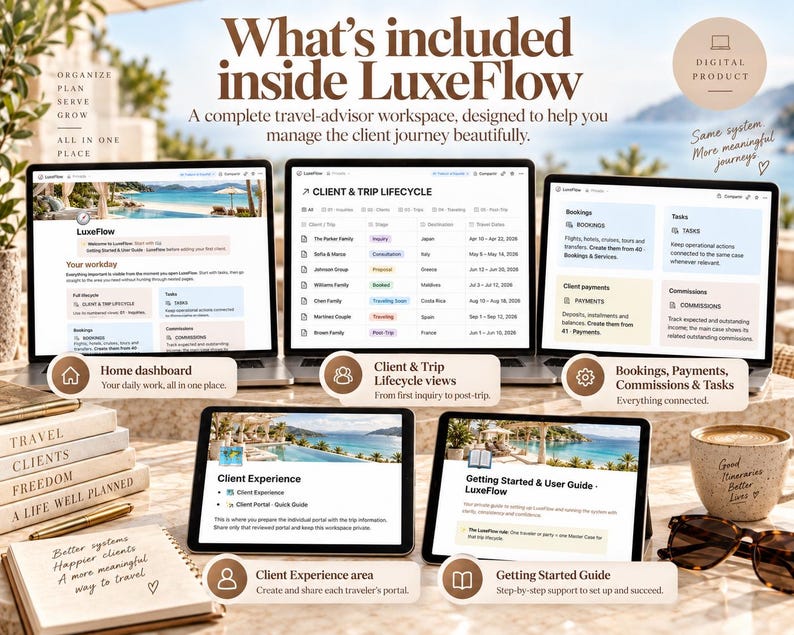 May include: A digital product workspace titled LuxeFlow displayed on three laptop and tablet screens, featuring a home dashboard, client and trip lifecycle views, booking and payment trackers, client experience portals, and a getting started guide.