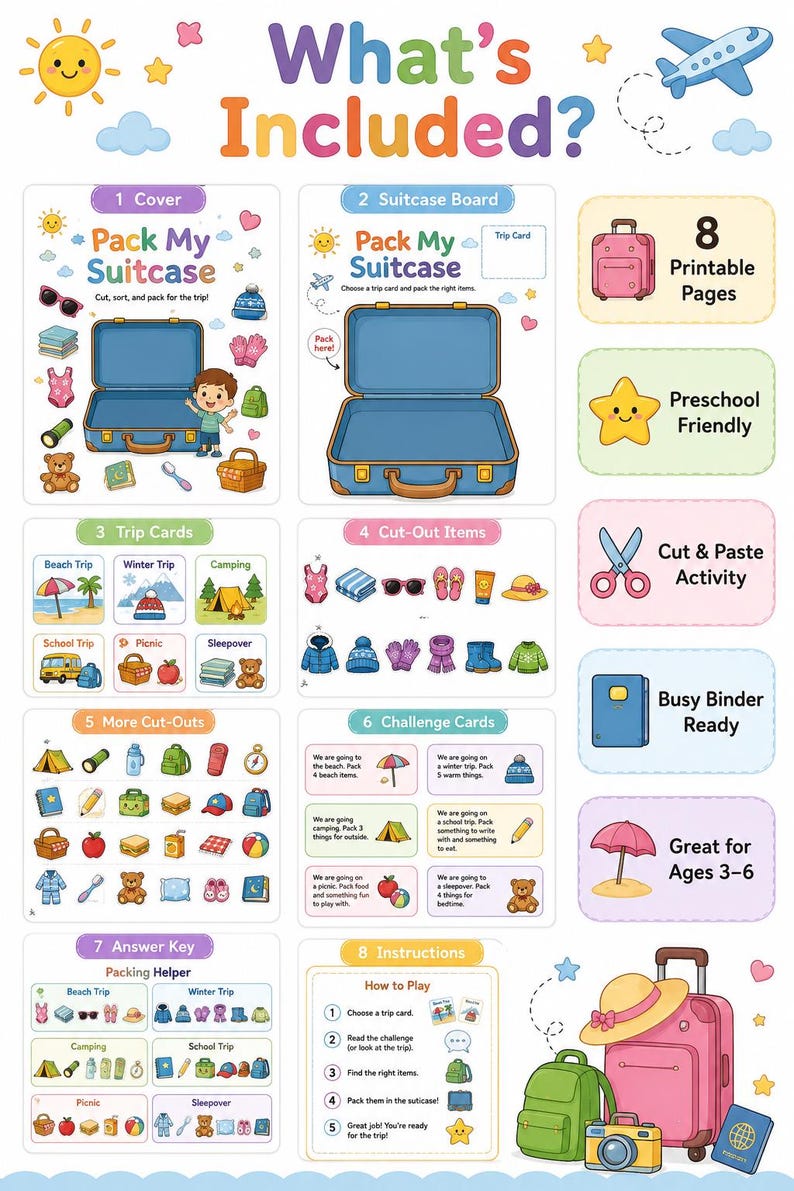 Op de afbeelding: Kleurrijke educatieve activiteitenset getiteld "Pack My Suitcase" voor kinderen van 3-6 jaar. Bevat printbare pagina's, uitknipitems en uitdagingskaarten. Met een koffer, diverse reisgerelateerde illustraties en de tekst "What's Included?"