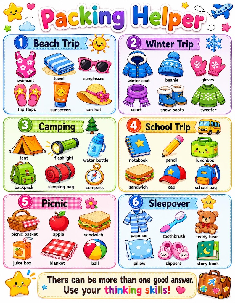 Op de afbeelding: Een kleurrijke educatieve poster genaamd "Packing Helper" met illustraties van items voor verschillende uitstapjes: strand, winter, kamperen, school, picknick en logeerpartij. Bevat een badpak, tent en schoolspullen.