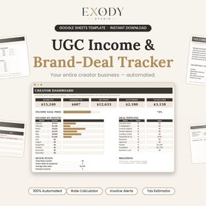 May include: A Google Sheets template for a UGC Income and Brand-Deal Tracker by Exody Studio. The interface displays a creator dashboard with income, expenses, net profit, outstanding payments, tax set-aside, deal pipeline, and quick stats.