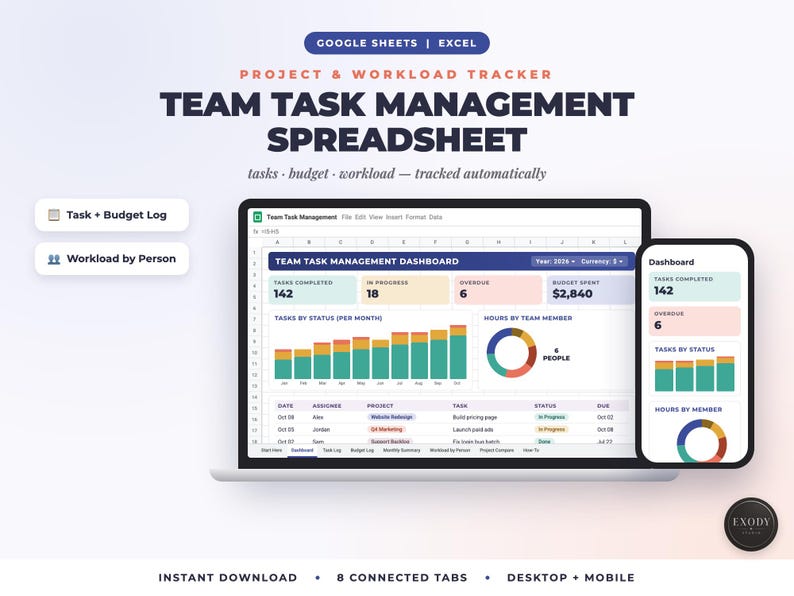 Team Task Management Spreadsheet | Project Tracker, Budget & Workload ...