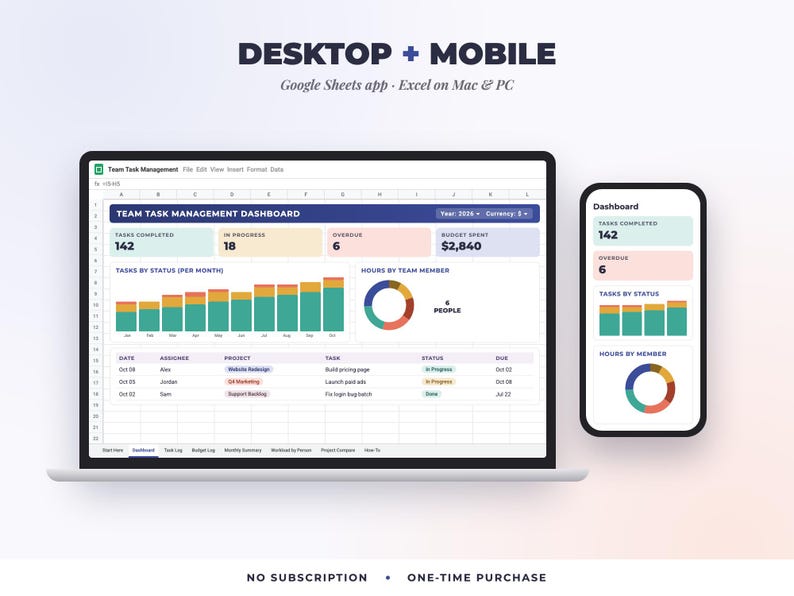 Team Task Management Spreadsheet | Project Tracker, Budget & Workload ...