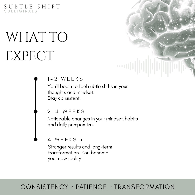 May include: A white informational graphic titled WHAT TO EXPECT with a brain illustration. It lists timelines: 1-2 WEEKS for subtle shifts, 2-4 WEEKS for noticeable changes, and 4 WEEKS + for long-term transformation. Bottom text reads CONSISTENCY + PATIENCE + TRANSFORMATION.