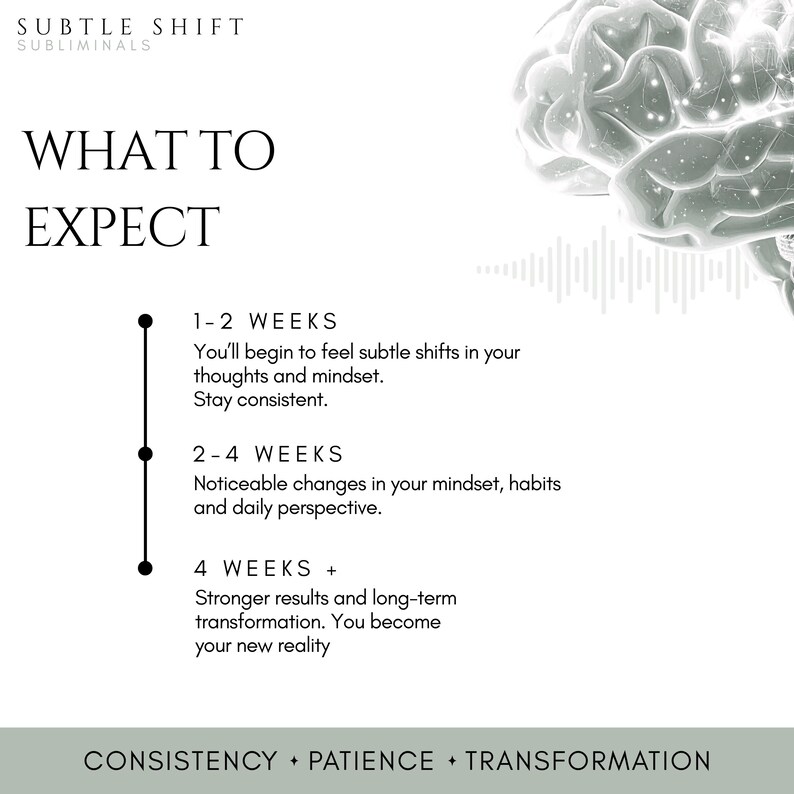 May include: White graphic with text: "WHAT TO EXPECT" and a timeline detailing changes over 1-2, 2-4, and 4+ weeks. The graphic includes the words "CONSISTENCY + PATIENCE + TRANSFORMATION" at the bottom.
