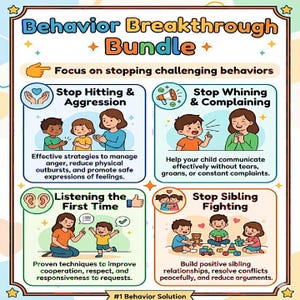 Könnte beinhalten: Eine farbenfrohe Infografik mit dem Titel "Behavior Breakthrough Bundle" mit Illustrationen und Text. Sie konzentriert sich auf das Stoppen von herausforderndem Verhalten, einschließlich Aggression, Weinen und Geschwisterstreitigkeiten. Die Infografik bietet Strategien.