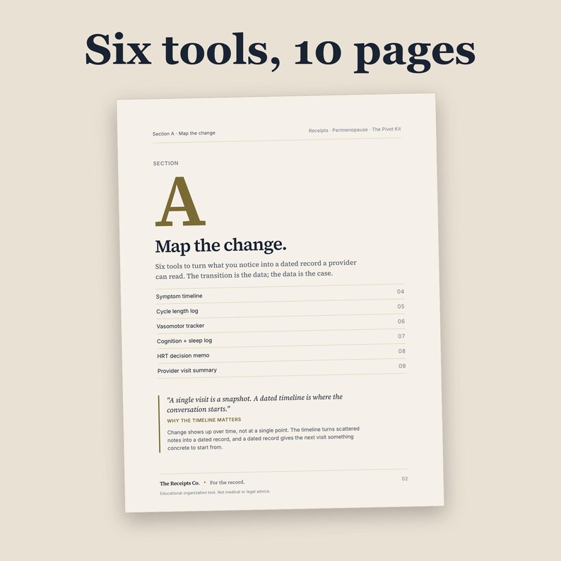 The kit's contents page, tilted slightly, listing six tools across 10 pages, under the headline "Six tools, 10 pages".