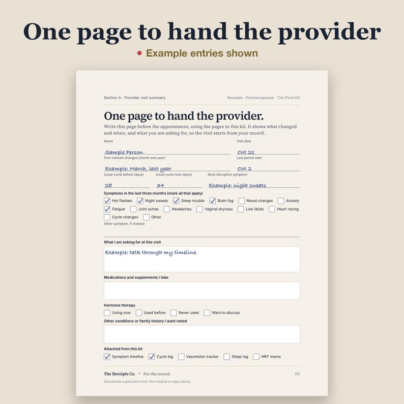 The one page provider visit summary with sample handwritten answers and checked boxes, labeled "Example entries shown". Headline: "One page to hand the provider".
