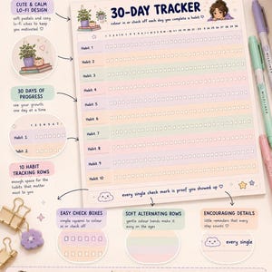 May include: A printable 30-day habit tracker with pastel colors and a lo-fi design. Features ten habit tracking rows, easy check boxes, and encouraging details. Includes four printable pages for a complete habit system.