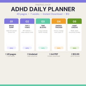 Könnte beinhalten: ADHS-Tagesplaner mit Abschnitten für Brain Dump, Top 3 Aufgaben, Time Blocks, Energy Tracker und Habit Checks. Enthält 49 Seiten, ist undatiert und als sofortiger A4-PDF-Download verfügbar.