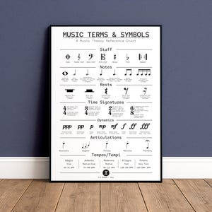 May include: A framed black and white print titled "MUSIC TERMS & SYMBOLS." The poster displays musical notation, including staff, notes, rests, time signatures, dynamics, articulations, and tempos. The print is displayed on a wooden floor against a dark blue wall.