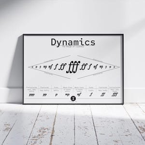 Peut inclure: Une affiche encadrée en noir et blanc intitulée "Dynamics" affichant des symboles de notation musicale. L'affiche illustre la gamme de l'intensité sonore, avec des termes comme "pianissimo" et "fortissimo".