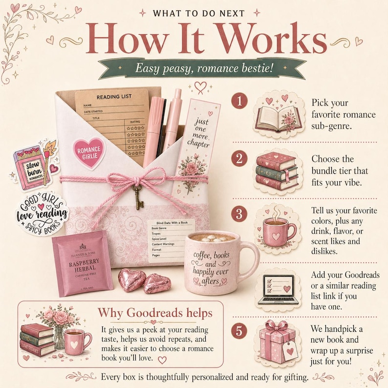 Romance Blind Date With a Book Box: Bookish Bundle - Etsy