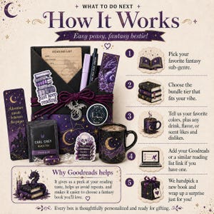 May include: An illustrated guide titled "How It Works" with a fantasy theme. The image features a black box with a reading list, pens, and a bookmark. Other items include a mug, tea, and stickers. Text includes "Easy peasy, fantasy bestie!"