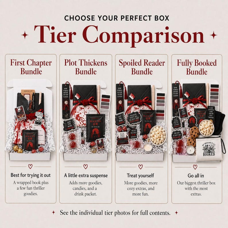 May include: A comparison chart showcasing four thriller-themed gift boxes. Each box contains books, stickers, and snacks. The boxes are labelled "First Chapter," "Plot Thickens," "Spoiled Reader," and "Fully Booked," with details of their contents.