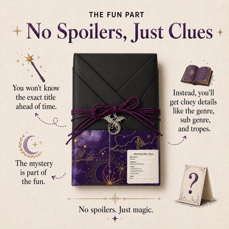May include: A wrapped gift box with black paper, tied with a purple cord and a silver dragon charm. The box is decorated with a purple and gold celestial patterned paper. Text on the image reads "No Spoilers, Just Clues."