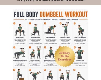 Full Body Dumbbell Workout Chart, Printable Fitness Poster, Home Exercise Guide, Beginner Strength Training PDF, Digital Download