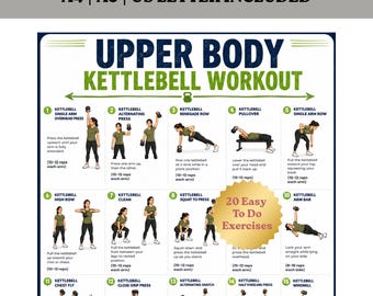 Upper Body Kettlebell Workout Printable PDF | Arms Shoulders Chest Back Exercises | Strength Training Home Gym Poster Chart